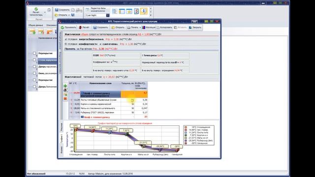 RTI   теплотехнический расчёт конструкции