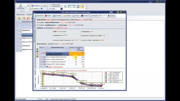 RTI   теплотехнический расчёт конструкции