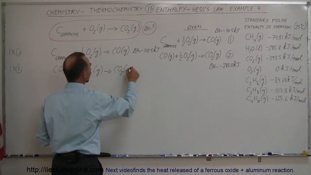 Chemistry - Thermochemistry (13 of 37) Enthalpy: Hess' Law: Example 4 смотреть онлайн