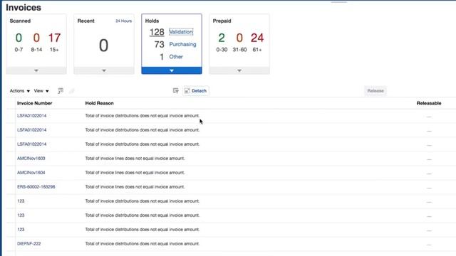 Navigating Oracle Applications Fusion ERP Cloud R13 смотреть онлайн