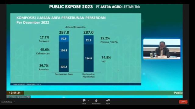 PUBEX Saham AALI PT ASTRA AGRO LESTARI TBK Public Expose 2023 смотреть онлайн