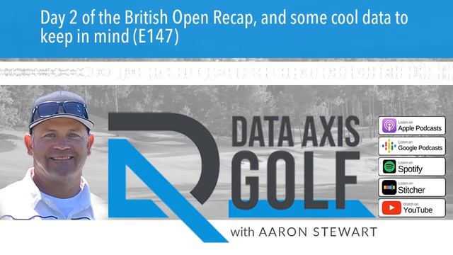 Day 2 of the British Open Recap, and some cool data to keep in mind (E147) смотреть онлайн