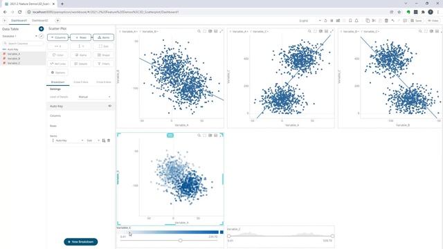 Altair® Panopticon™ Tutorial: Advantages of 3D Scatterplot Data Visualizations смотреть онлайн