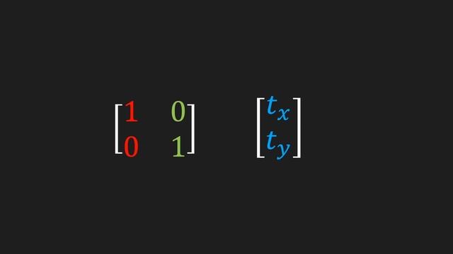 Matrices and Transformations - Math for Gamedev смотреть онлайн