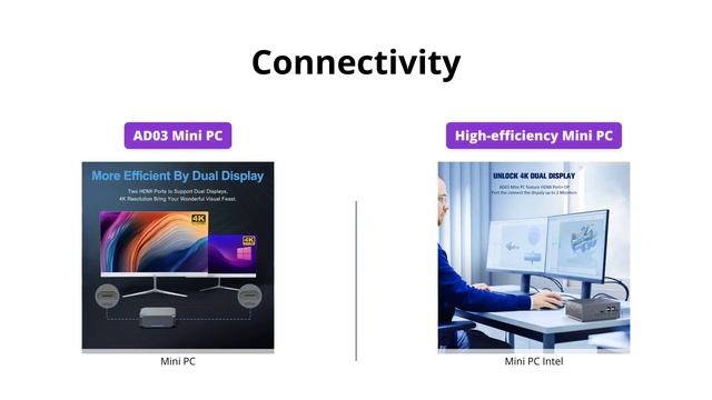 Mini PC Comparison: Windows 10 Pro vs 12th Gen N95 ?️ смотреть онлайн