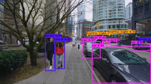 Yolo Object Detection Algorithm смотреть онлайн