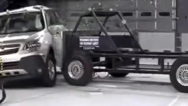 Crash Test 2008 - Discontinued Saturn Vue 2008 - 20 Chevrolet Captiva IIHS смотреть онлайн