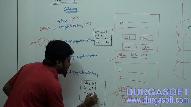 java struts tutorial|Internationalization(I18N)Part - 7 by Naveen смотреть онлайн