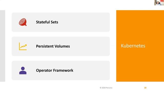 The path to Open Source DBaaS with Kubernetes смотреть онлайн