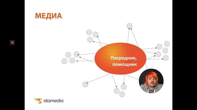 Чем СМИ отличаются от медиа? Почему так трудно перейти от вещания к коммуникации? смотреть онлайн