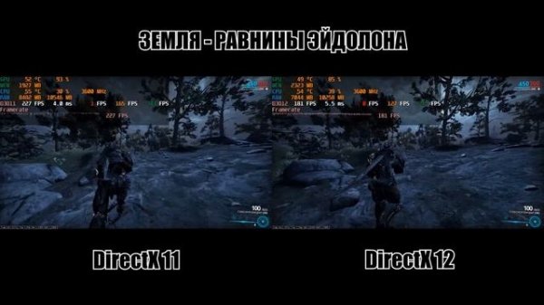 DirectX 11 против DirectX 12 | Сравнение производительности | WARFRAME