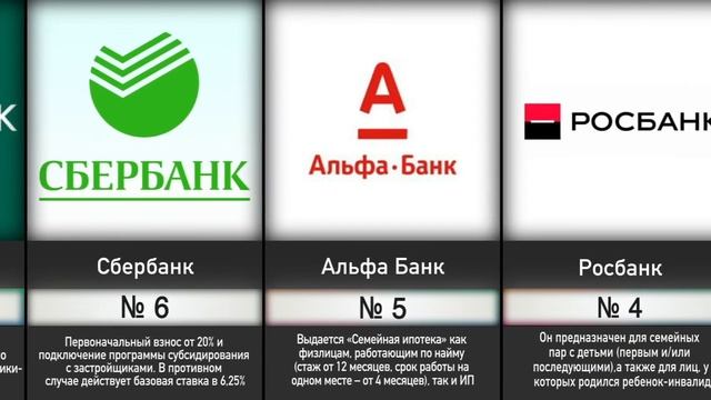 Делай То, Что Вдохновляет Других