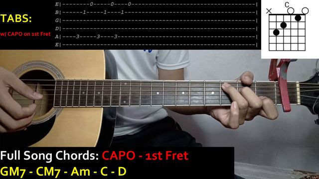 Bazzi - I GOT YOU Guitar Cover SIMPLIFIED PLUCKING (with CHORDS and TABS) смотреть онлайн