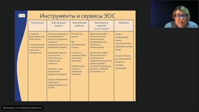 Учебник для цифрового поколения смотреть онлайн