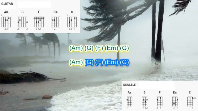 Like a Hurricane by Neil Young play along with scrolling guitar chords and lyrics смотреть онлайн