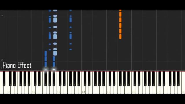 Rise Against - Everchanging (Piano Tutorial Synthesia) смотреть онлайн