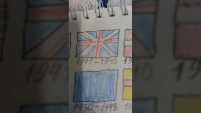 Исторические флаги Исландии смотреть онлайн