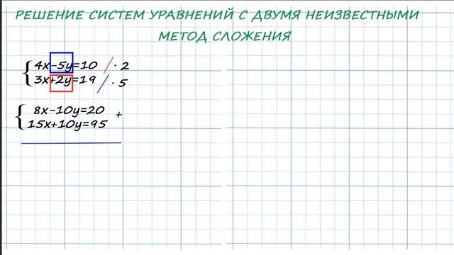 Решение систем уравнений методом сложения смотреть онлайн