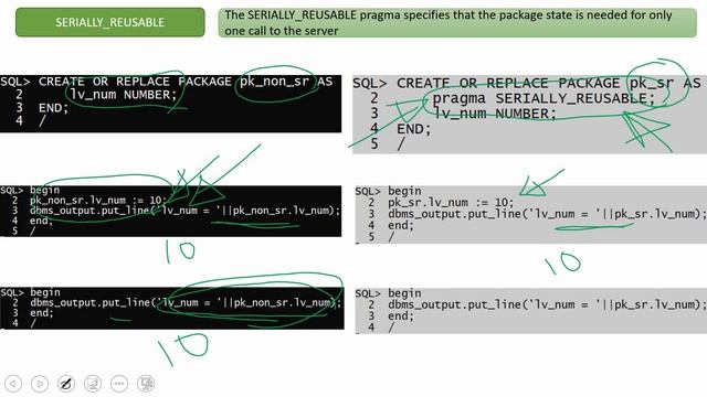 Oracle Pragma Serially Reusable смотреть онлайн