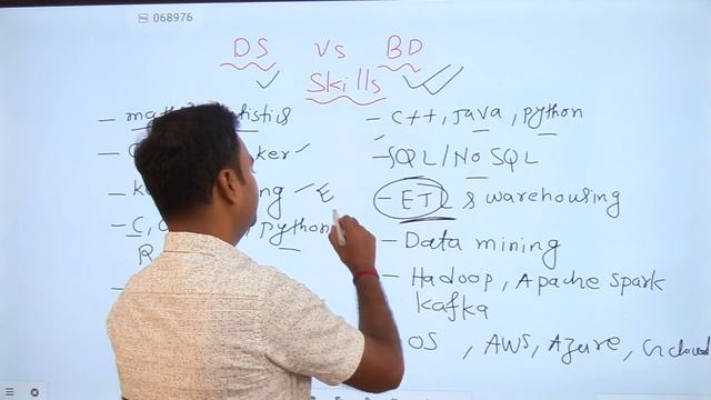 Data Science Vs Big Data Engineer- Which is Better, Salary, Skills Required, Future Scope in India смотреть онлайн