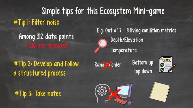 McKinsey Problem Solving Game (Solve) Explained - with Footage смотреть онлайн