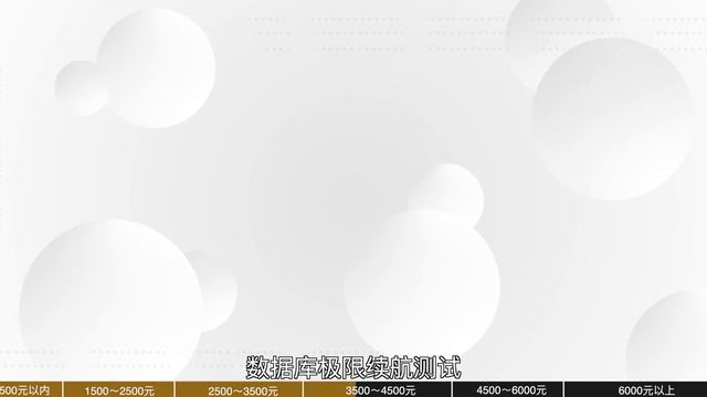 「小白」2023上半年什么手机值得买？618全价位指南！ смотреть онлайн