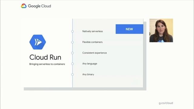 Cloud-native development in the IDE with Cloud Code смотреть онлайн