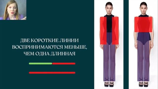 Обучение профессии Стилист-Коуч смотреть онлайн