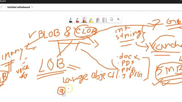 What is BLOB and CLOB Data TYPE In Database | BLOB vs CLOB | LOB Data type for store image, video смотреть онлайн