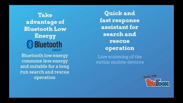 Smart Assistant Rescue (SAR) Scanner | Hack for Good | Hackathon UTM 2018 | Internet of Things смотреть онлайн