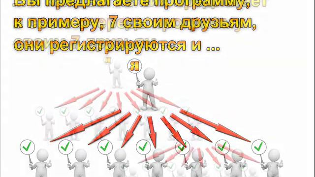 Как заработать в интернете? - Программа Seven Links! смотреть онлайн