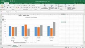 Многоуровневые подписи категорий диаграммы в Microsoft Excel