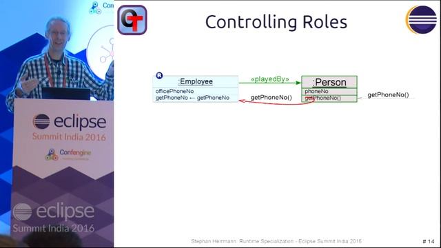 Runtime Specialization - Java has never been so dynamic before by Stephan Herrmann #EclipseSummit смотреть онлайн