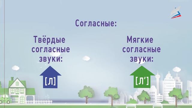 Буква Ф и звуки [Ф] [Ф']. Согласные звуки и буквы смотреть онлайн