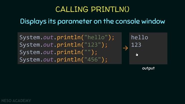 Displaying Messages in Java смотреть онлайн