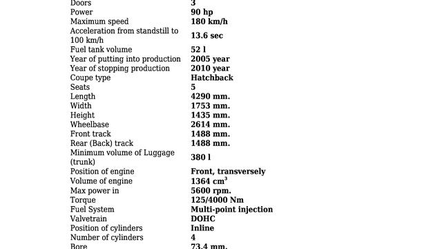 Opel - Astra GTC H - 1.4 i 16V (90 Hp) - Technical specifications смотреть онлайн