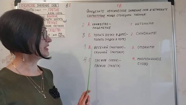 Русский язык. Разбор ЦТ 2017. В7. Синонимы, антонимы, омонимы, многозначные слова смотреть онлайн