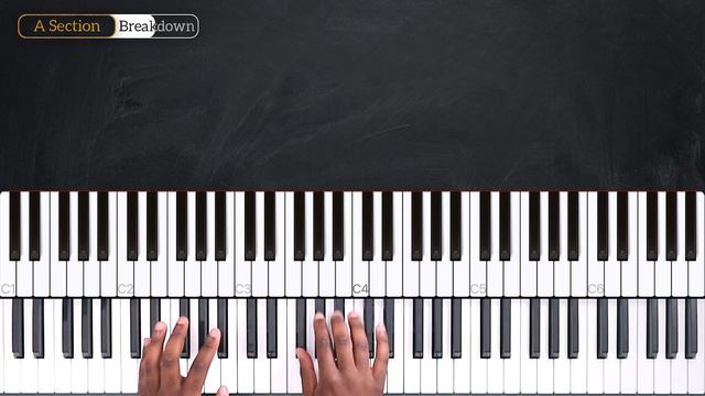 How To Play Take Five By Dave Brubeck On Piano - Piano Tutorial (Part 1) смотреть онлайн