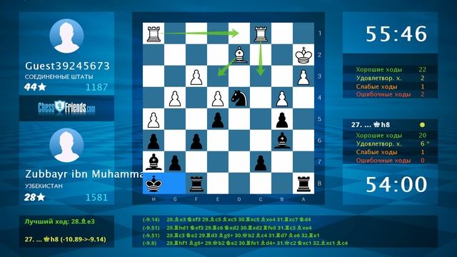 Анализ шахматной партии: Guest39245673 - Zubbayr Ibn Muhammad, 0-1 (по ChessFriends.com)