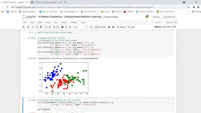 K Means Clustering Unsupervised Machine Learning Jupyter Notebook- Using Python смотреть онлайн