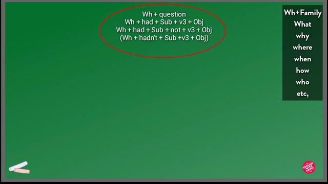 Past perfect tense| use of 'had' in hindi | perfect tense | past perfect | englishwithrahul смотреть онлайн
