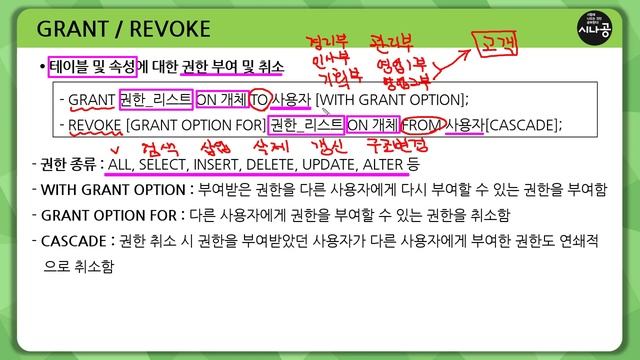 [시나공 정보처리] 1604302 GRANT REVOKE смотреть онлайн