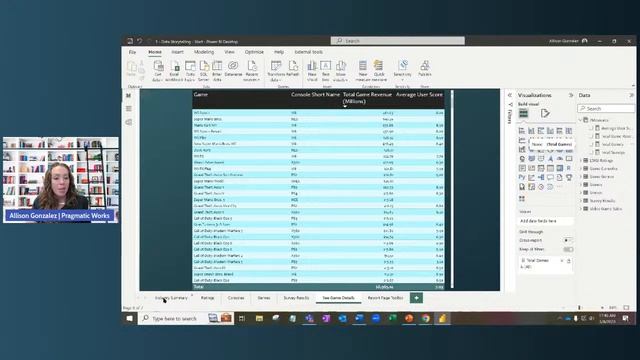Lunch with the Nerds: Data Storytelling with Power BI [Full Course] смотреть онлайн