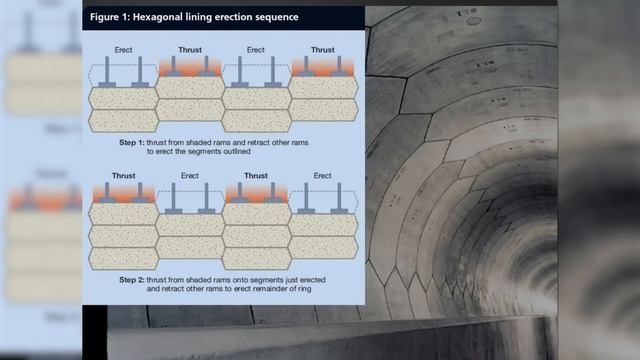 The 2024 Boring Company Update Is Here! смотреть онлайн