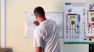 Что такое одноконтурный котел отопления