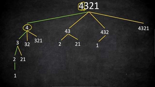 Splitting a String Into Descending Consecutive Values | LeetCode 1849 | Coders Camp смотреть онлайн