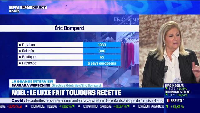 Eric Bompard : le luxe ne connait pas la crise à noël смотреть онлайн