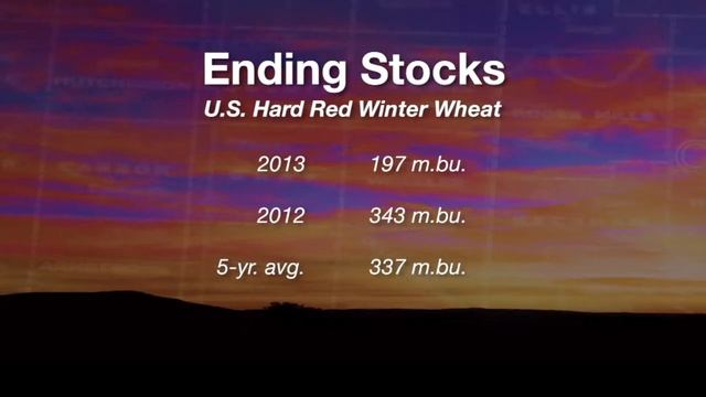 Market Monitor (11/16/13) смотреть онлайн