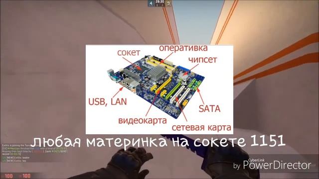 Сборка пк за 25000 смотреть онлайн
