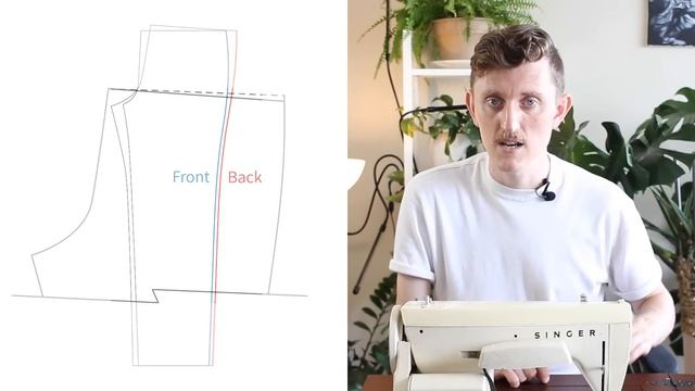 How to draft a men's pant pattern ... and fix fit issues! смотреть онлайн